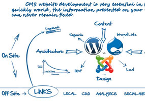 websait_cms